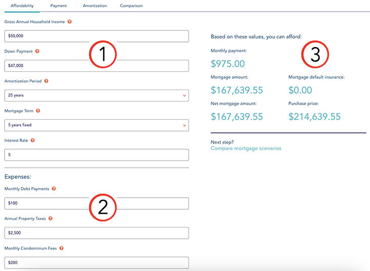 How to use the Mortgage Affordability Calculator 