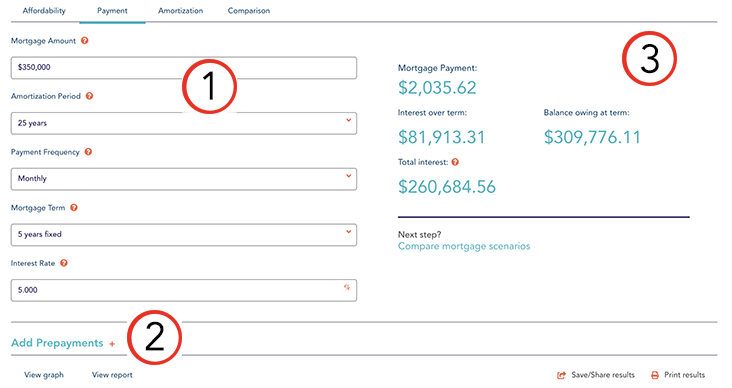 How to use the Mortgage Payment Calculator