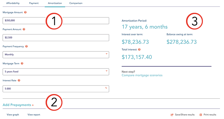 How to use the Mortgage Amortization Calculator