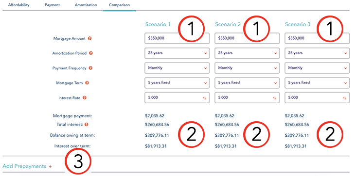 How to use the Mortgage Comparison Calculator