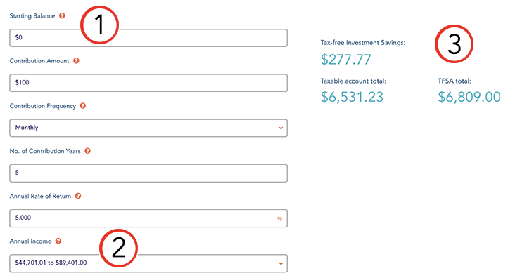 How to use the Tax-Free Savings (TFSA) Calculator