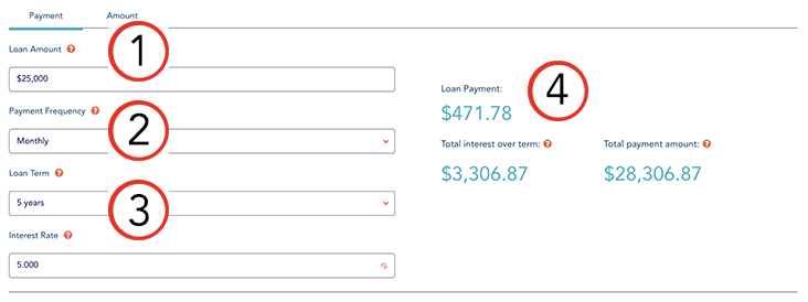 How to use the Loan Calculator How to use the Loan Calculator